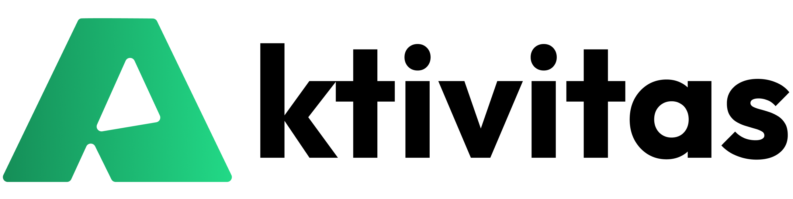 Aktivitas